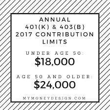 403 B Vs 401 K Whats The Difference How Are They The Same