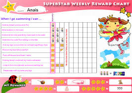 reward charts templates preschool reward chart reward