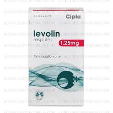Image result for Levalbuterol