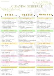 It is great especially if you would like to clean the whole of it every alternate week. House Cleaning Schedule Cheapthriftyliving Com