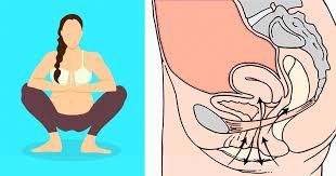 The receiving partner lies on their back. 8 Exercises To Make You Feel Better During Pregnancy