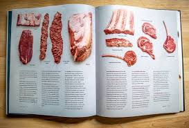 Select a row below to filter reviews. Short Ribs Carne Asada Mexican Please