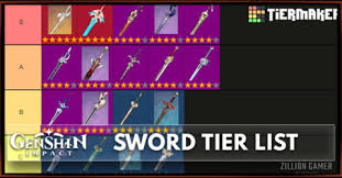 Genshin impact has five different weapon classes: Best Sword In Genshin Impact Tier List Zilliongamer