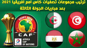 قال فيرون أومبا السكرتير العام للاتحاد الإفريقي لكرة القدم كاف إن الأخير يريد إنجاح كأس أمم إفريقيا التي سوف تقام في الكاميرون مطلع العام المقبل. ØªØ±ØªÙŠØ¨ Ù…Ø¬Ù…ÙˆØ¹Ø§Øª ØªØµÙÙŠØ§Øª ÙƒØ§Ø³ Ø§Ù…Ù… Ø§ÙØ±ÙŠÙ‚ÙŠØ§ 2021 Ø¨Ø¹Ø¯ Ù…Ø¨Ø§Ø±ÙŠØ§Øª Ø§Ù„Ø¬ÙˆÙ„Ø© Ø§Ù„Ø«Ø§Ù„Ø«Ø© Youtube