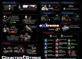 Counter strike 1.6 sxe v12.3 (fi̇x5) wall hack forumzevk.com naim55 konu link : Download Counter Strike Xtreme V7 0 Full Version Downloadscomplex S Blog