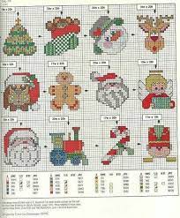 Cositas Cross Stitch Patterns Christmas Xmas Cross Stitch Christmas Cross Stitch