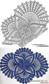 La parola italiana libro deriva dal latino liber.il vocabolo originariamente significava anche corteccia, ma visto che era un materiale usato per scrivere testi (in libro scribuntur litterae, plauto), in seguito per estensione la parola ha assunto il significato di opera letteraria. 300 Idee Su Uncinetto Centrini Ovali Nel 2021 Uncinetto Centrini Schema Uncinetto