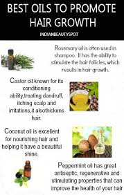 Can Castor Oil Be Used For Hair Growth Hair Growth With Oils This Is A Good Resume Of The Oil That Can Be Used Natural Hair Styles Best Hair Oil Grow Hair
