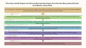 Check spelling or type a new query. Penjaringan Kesehatan Dan Pemeriksaan Berkala Ppt Download