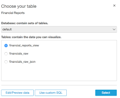 Analyze And Visualize Nested Json Data With Amazon Athena And Amazon Quicksight Aws Big Data Blog