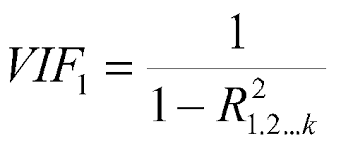 Collinearity