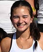 Tennis Player Profile