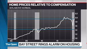 Rumble — sean o'toole explains why he doesn't expect housing prices to crash in 2021. One Of The Biggest Bubbles Of All Time Rosenberg On Hot Housing Bnn Bloomberg