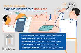 How To Calculate Interest Rates On Bank Loans