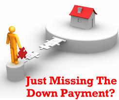 2013 Sc State Housing Down Payment Assistance