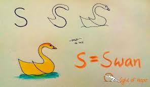 20.10.2021 · a to z with drawing for kids/how to draw with alphabet/drawing with letters for beginners/how to draw abc & all the letters of the alphabets/ very easy drawing Alphabet Drawings For Kids Step By Step Image Tutorials Kids Art Craft