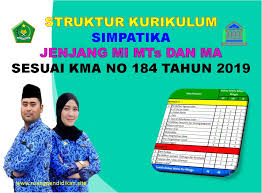 Kma nomor 184 tahun 2019 tentang pedoman implementasi kurikulum pada madrasah 3. Struktur Kurikulum Jenjang Mi Mts Dan Ma Yang Di Gunakan Di Simpatika Sesuai Kma 184 Tahun 2019 Ruang Pendidikan