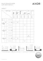 Undermount ceramic kitchen sinks ukcat test results. Axor Comfortzone Test Axor Pdf Catalogs Documentation Brochures