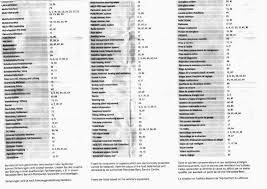 2008 Mercedes E350 Fuse Diagram Reading Industrial Wiring