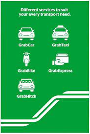 Berminat untuk sewa kereta untuk grab? Pengalaman Memakai Grab Car Di Bali