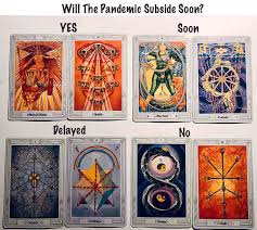 If you have a question that only needs a yes or no as an answer, then you are in the correct place to start. Answering Yes No Questions With The Tarot Jeanne Mayell Intuitive Wisdom