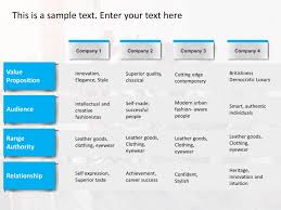 Competitor Analysis Executive Summary In 2020 Powerpoint Templates Competitor Analysis Executive Summary Template