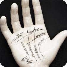Palmistry Lines March 2012