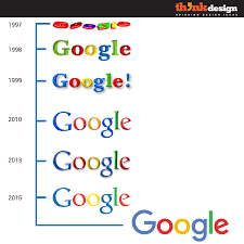 Why Google Needed a New Logo Design