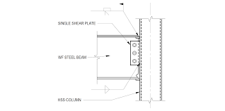 image result for hss steel column and beam connection steel columns column beams