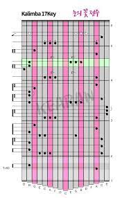Kalimba Music Tabs Tablature Thumb Piano