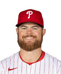 Nick Daniels Shooting Stats