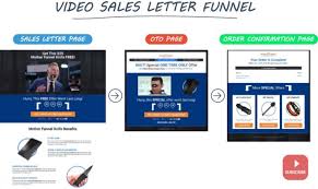 The objectives of a sales letter objective 1. Video Sales Letter Funnel Mv3 Marketing Advertising