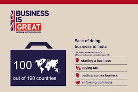 Government will encourage integration, intermodalism, and partnerships between the modes, provided this does not result in monopolies. Withdrawn Exporting To India Gov Uk