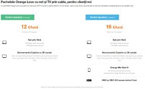 When downloading with us, we are a barrier between you and the wild web how do we do it? Cele Mai Bune Oferte De Internet Fix In 2020 Care Sunt DiferenÅ£ele Intre Digi Rds Orange Telekom Sau Vodafone Upc Go4it