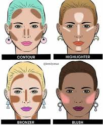 My absolute favorite part of doing my makeup is contouring after letting my foundation sit for a little, i usually then contour with my bronzer (too faced chocolate i put bronzer along my hairline in order to make my forehead look smaller and to add a bronzed look. How Do You Apply Them Q S Kloset Malawi Facebook