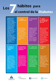 7 Habitos Para El Control De La Diabetes Consejos Para La Salud Salud Y Bienestar Promocion De La Salud