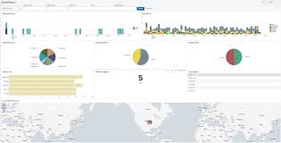 It is an important part of the features and functionalities of splunk, which does not license users to modify anything in splunk. Splunk Archives Page 4 Of 7 Tekstream