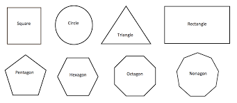 A ton of super awesome origami for kids projects! What Are The Names Of 2d And 3d Shapes Learning Street