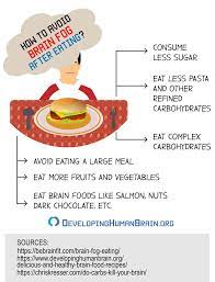 Suffering From Brain Fog What Causes It And How To Clear It