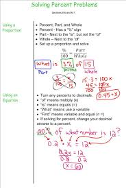 Solving Percent Problems 7th Grade Pre Algebra Mr Burnett Studying Math Algebra Worksheets Learning Math