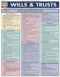 Pdf Download Wills Trusts Laminate Reference Chart