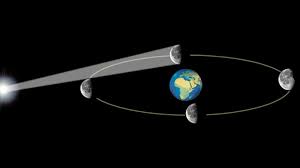 Um den mond ranken sich viele mythen. 5hqs2rn2mb3kkm