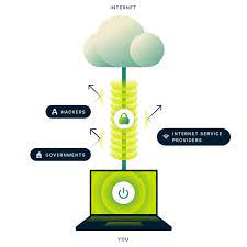 Simply install it and turn it on, the vpn will take care of the rest! How To Use A Vpn And Why You Need One Expressvpn