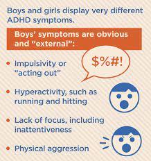 We did not find results for: Adhd Numbers Facts Statistics And You Add Resource Center