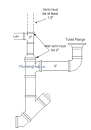 Plumbing a toilet drain diagram