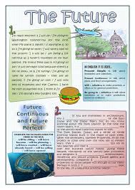 Be Going To Will Present Continuous Present Simple Exercises The Future Tenses Future Tense Tenses English