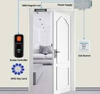 Glass Door Lock System | Magnetic Door Access control Delhi ...
