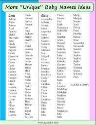 More Unique Baby Name Ideas Plenty Of Names To Choose From For Both Boys And Girls That Are Not Quite So Commo Unique Baby Names Baby Names Baby Girl Names