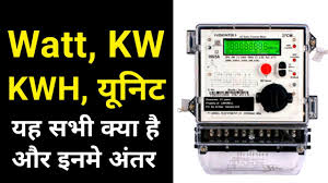 Msedcl introduces new tollfree number of power consumers msedcl has introduced new. How To Check Electrical Meter Electric Meter Test Check Meter Faulty Or Correct Youtube