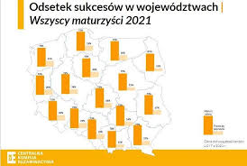 Przeanalizowaliśmy je i stworzyliśmy dwa rankingi. 7igc Hm332xjqm